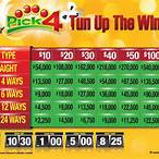 4 digit lottery payout